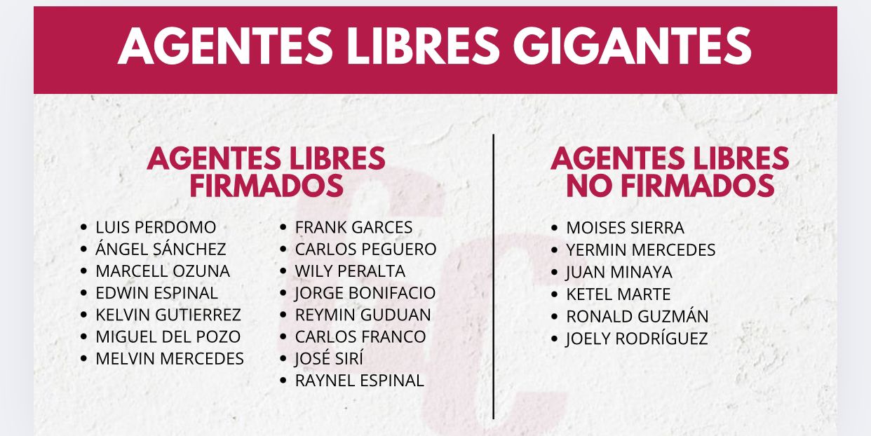 Agencia_Libre_2025.jpeg