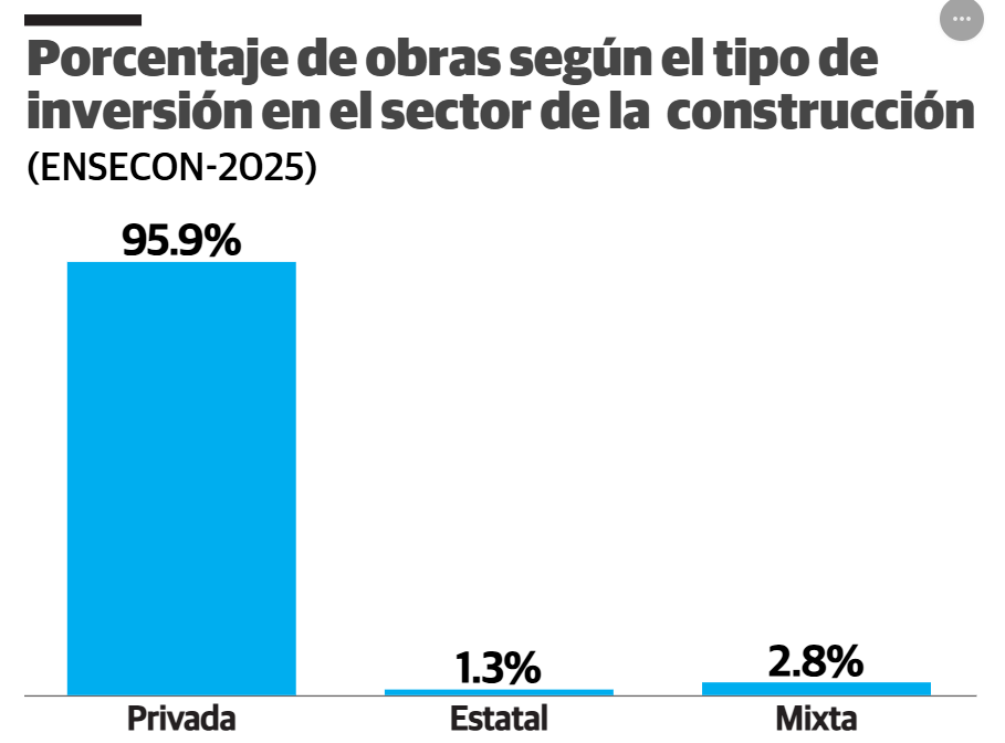 obras.png